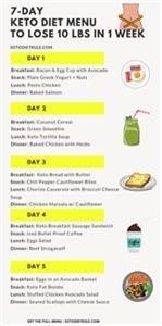 Keto Meal Plan to Lose 30 Pounds in 30 Days